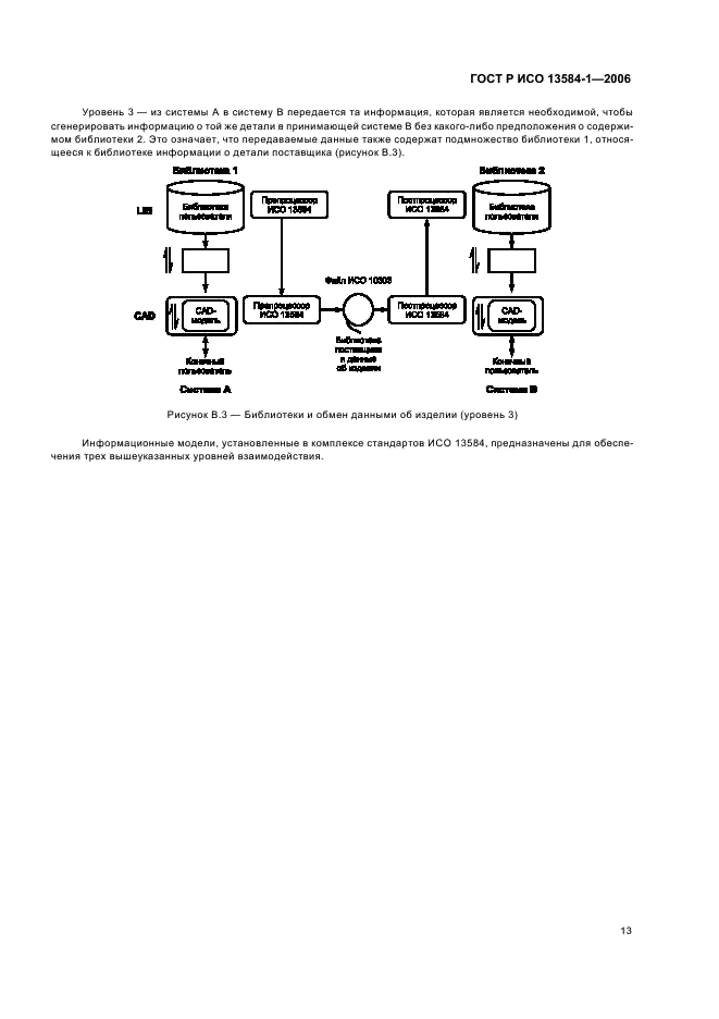 ГОСТ Р ИСО 13584-1-2006
