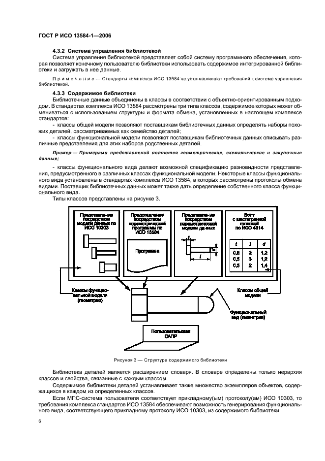 ГОСТ Р ИСО 13584-1-2006