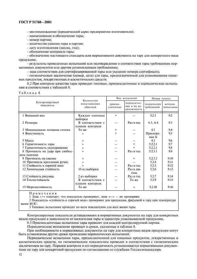 ГОСТ Р 51760-2001