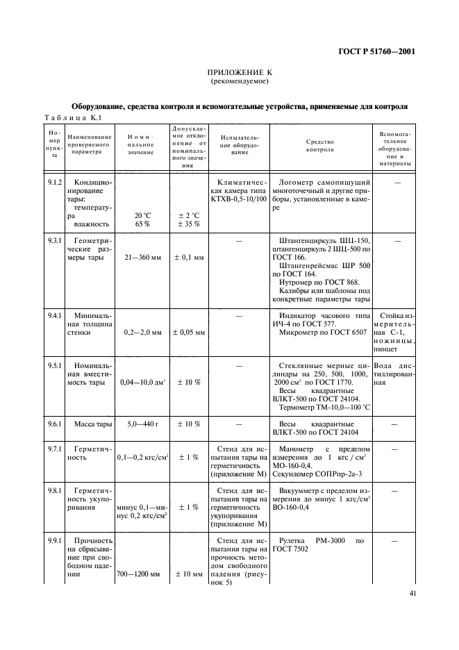 ГОСТ Р 51760-2001