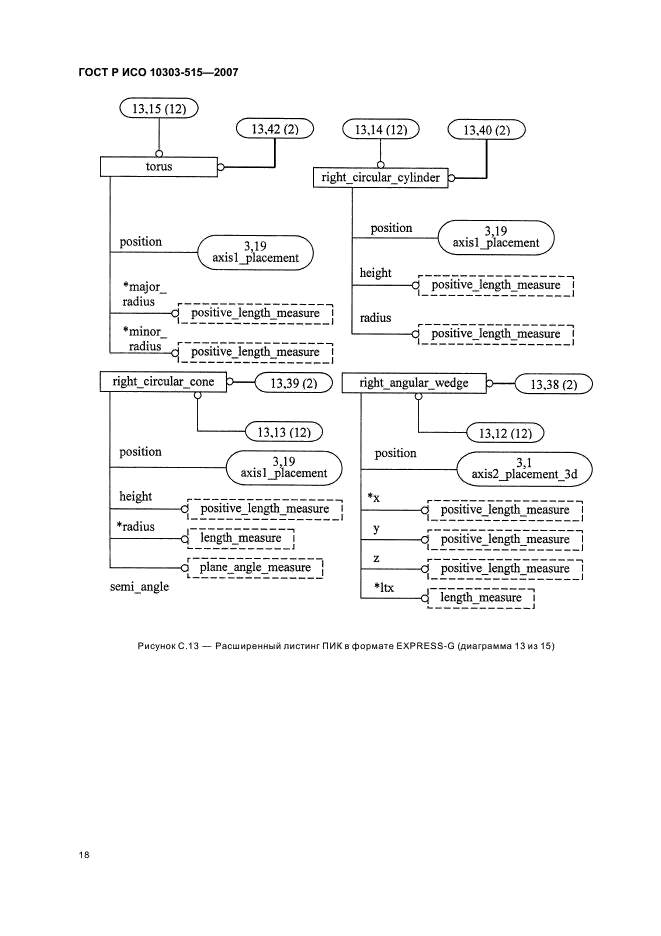 ГОСТ Р ИСО 10303-515-2007