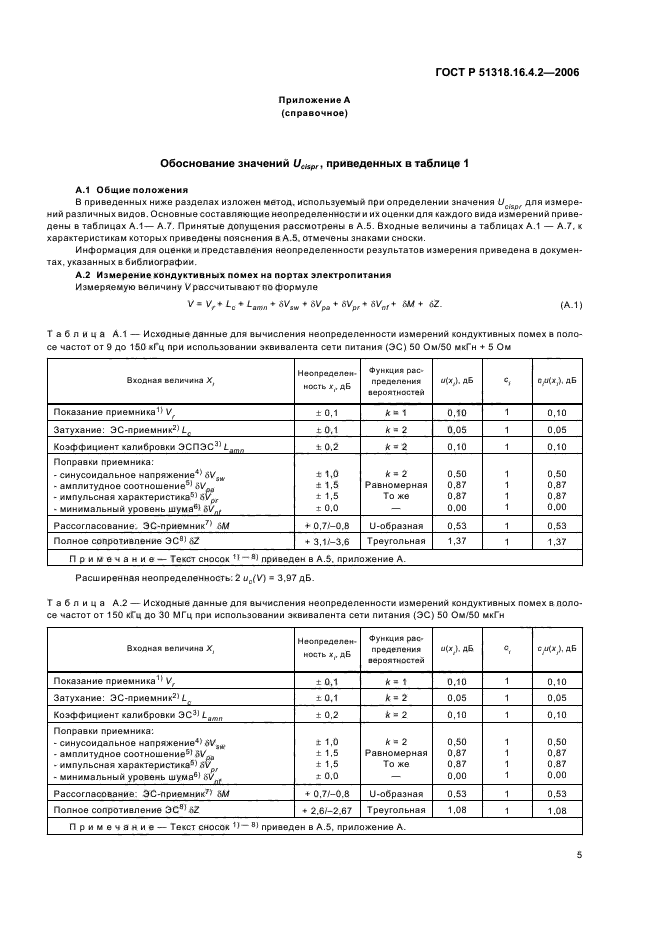 ГОСТ Р 51318.16.4.2-2006