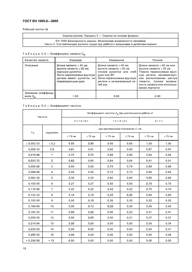 ГОСТ ЕН 1005-2-2005