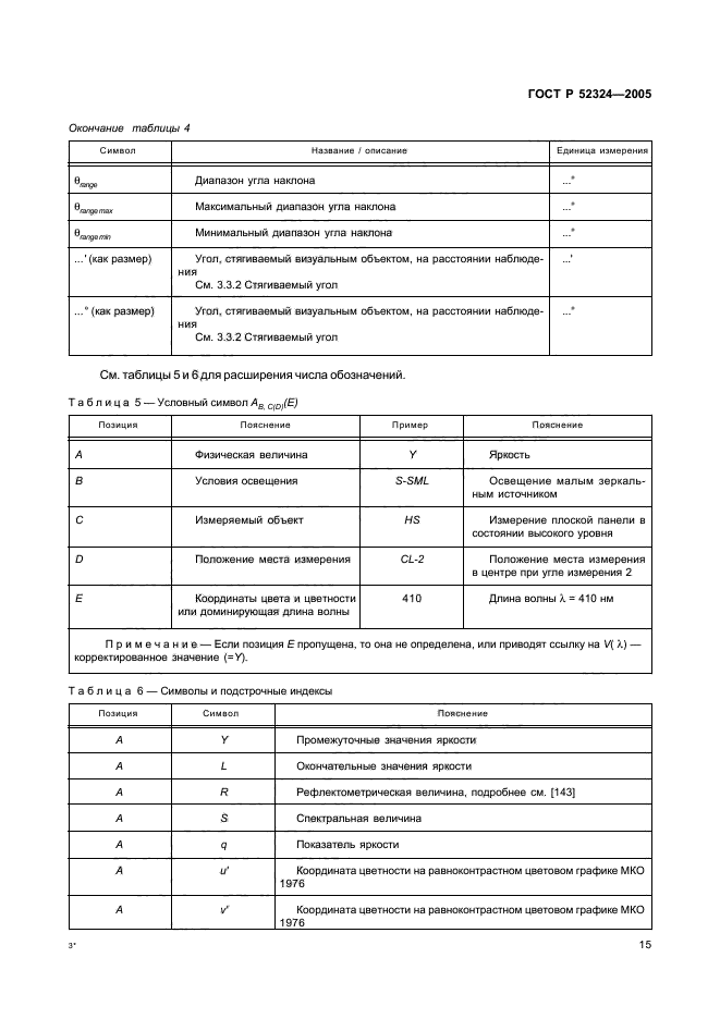 ГОСТ Р 52324-2005