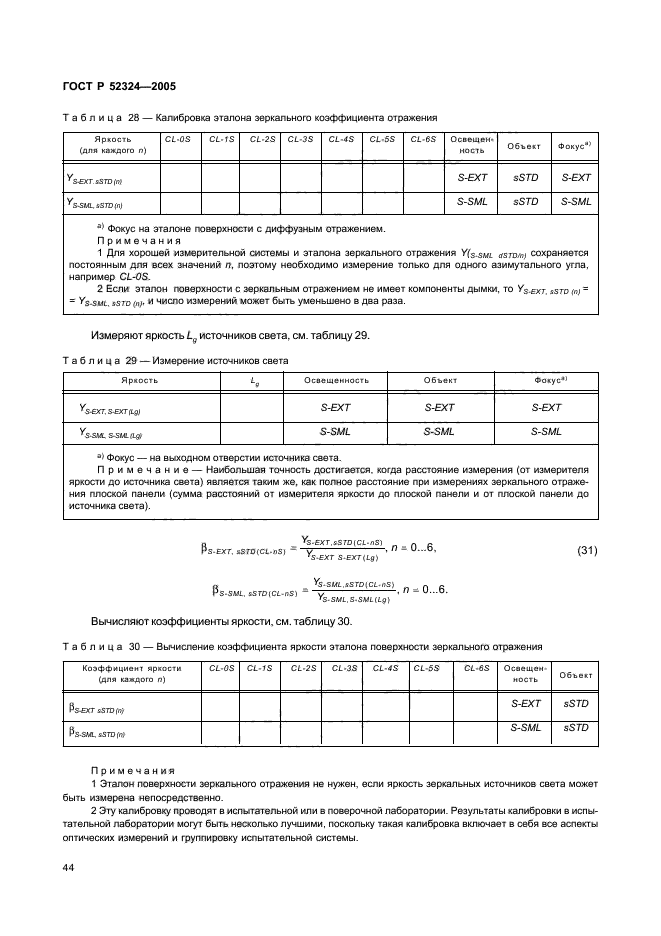 ГОСТ Р 52324-2005