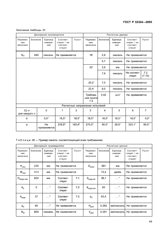 ГОСТ Р 52324-2005