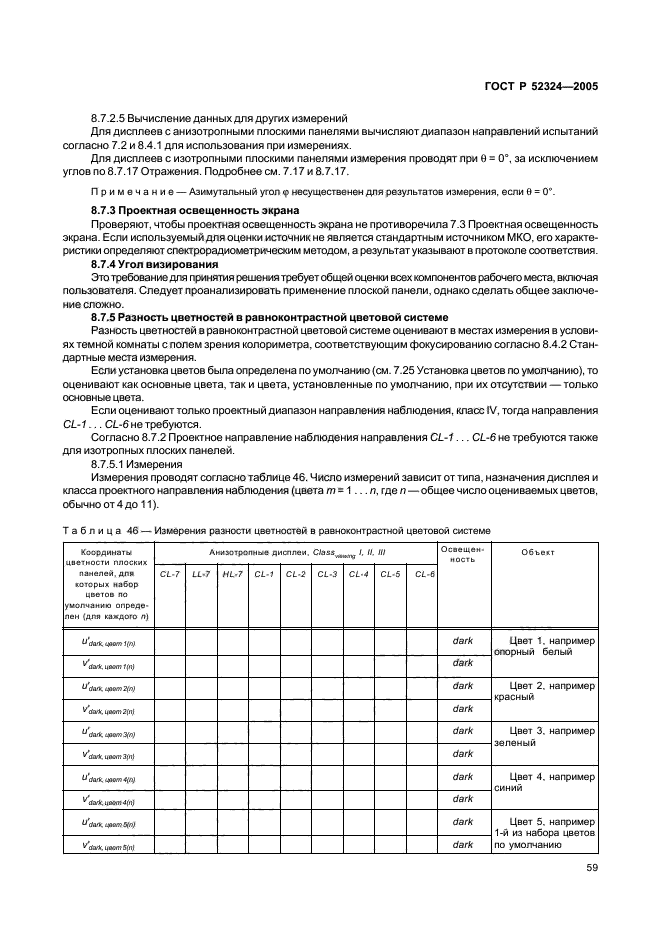 ГОСТ Р 52324-2005