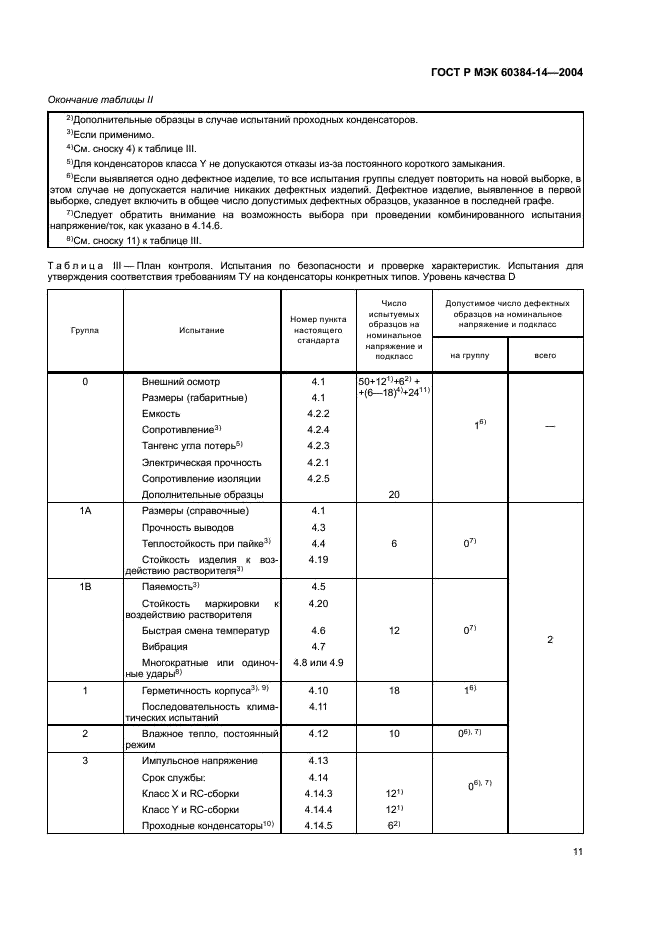 ГОСТ Р МЭК 60384-14-2004