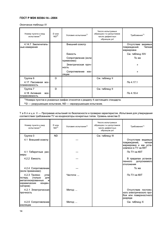 ГОСТ Р МЭК 60384-14-2004