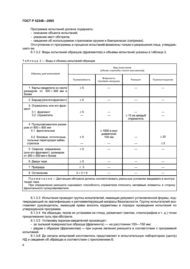 ГОСТ Р 52348-2005