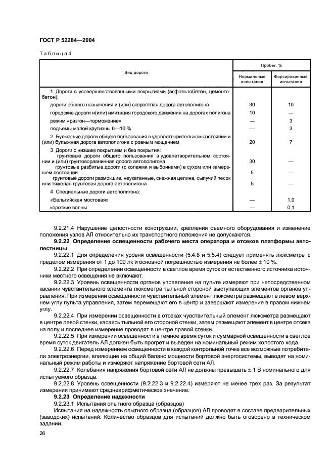 ГОСТ Р 52284-2004