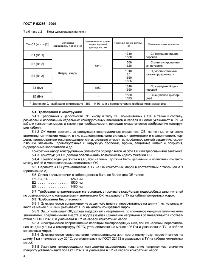 ГОСТ Р 52266-2004