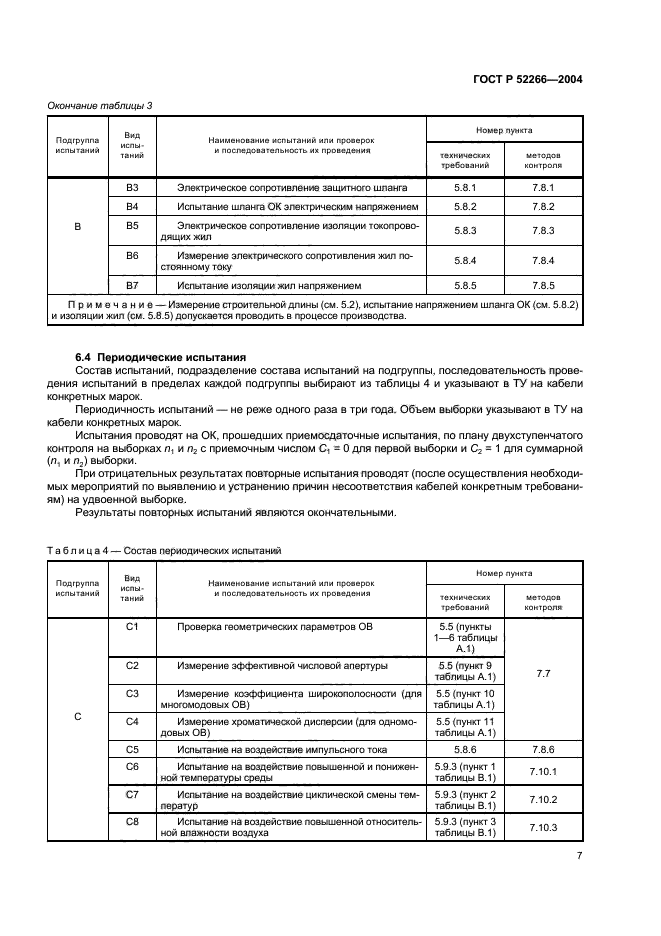 ГОСТ Р 52266-2004