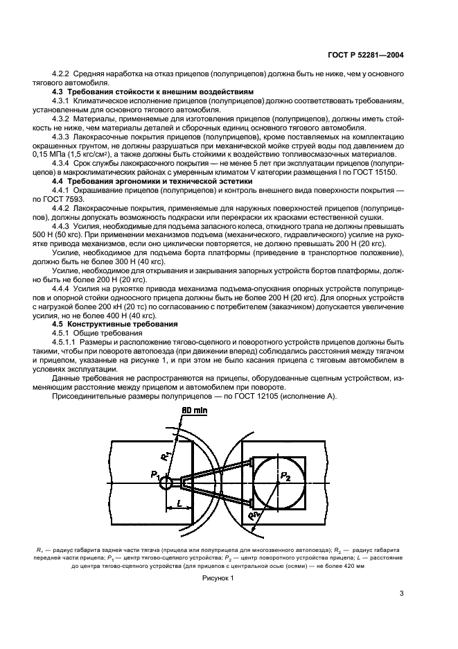 ГОСТ Р 52281-2004