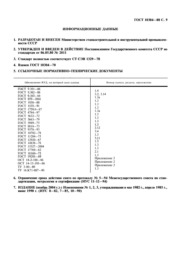 ГОСТ 10304-80