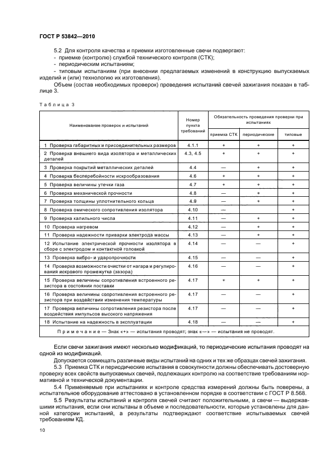 ГОСТ Р 53842-2010