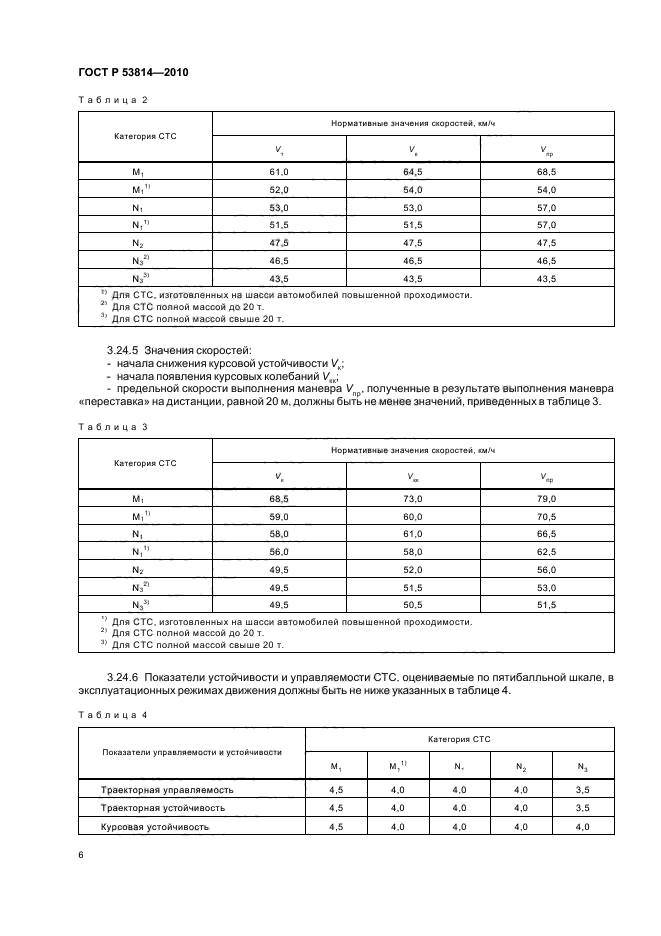 ГОСТ Р 53814-2010