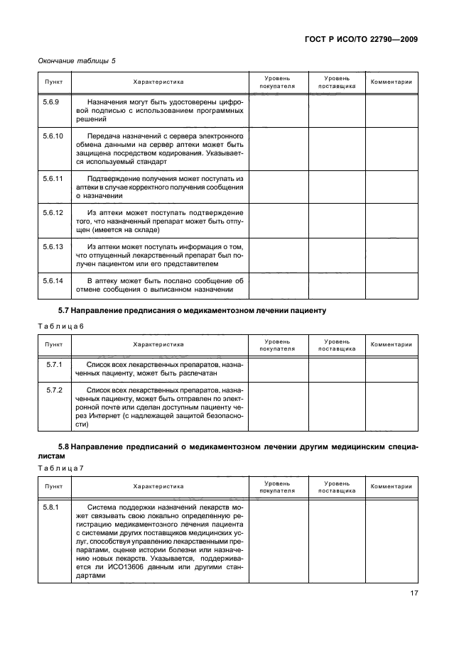 ГОСТ Р ИСО/ТО 22790-2009