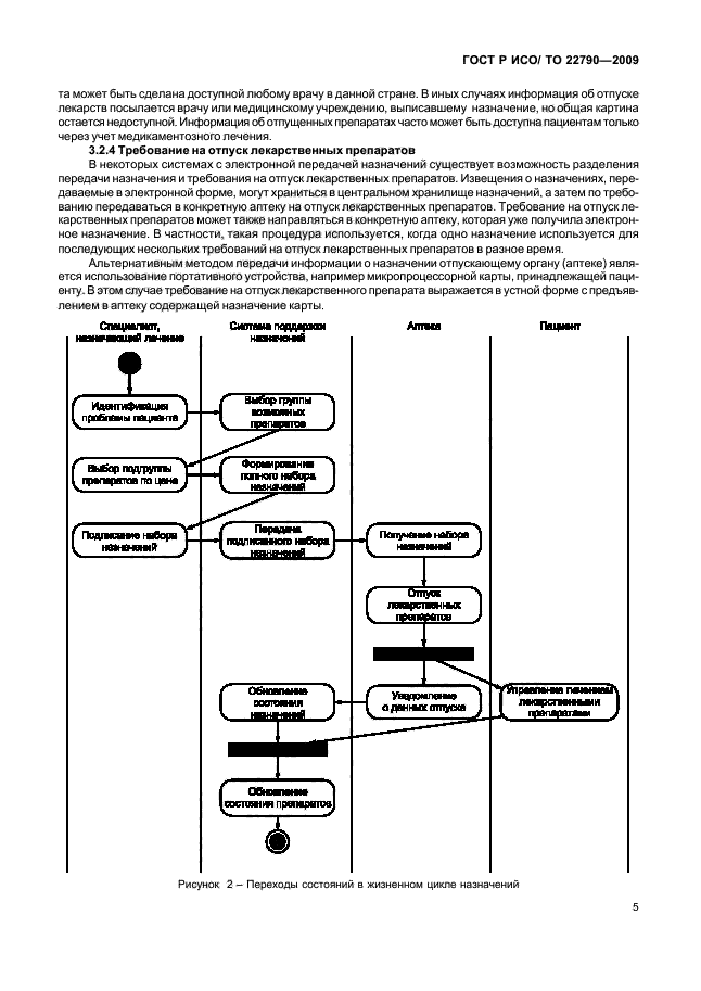 ГОСТ Р ИСО/ТО 22790-2009