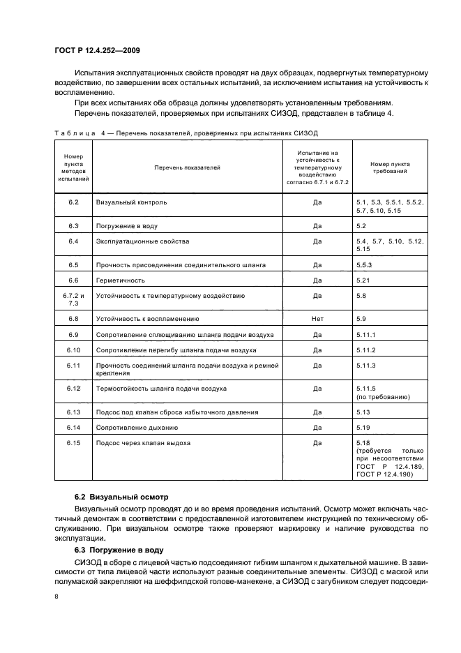 ГОСТ Р 12.4.252-2009