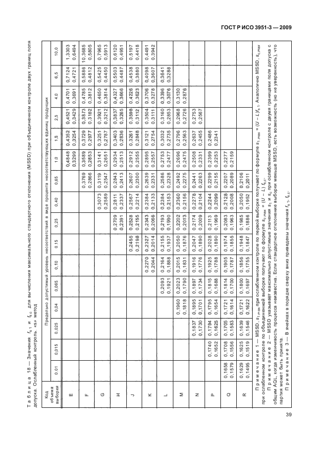 ГОСТ Р ИСО 3951-3-2009