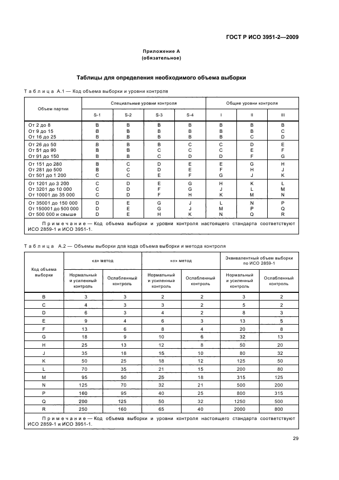 ГОСТ Р ИСО 3951-2-2009