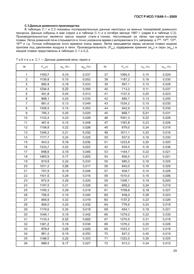 ГОСТ Р ИСО 11648-1-2009