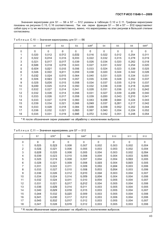 ГОСТ Р ИСО 11648-1-2009