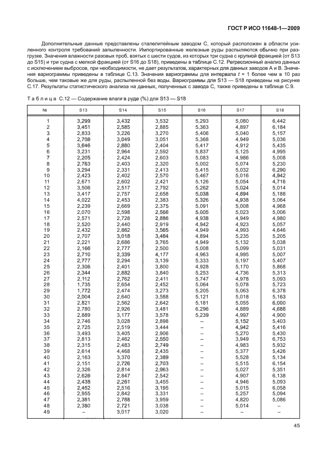 ГОСТ Р ИСО 11648-1-2009