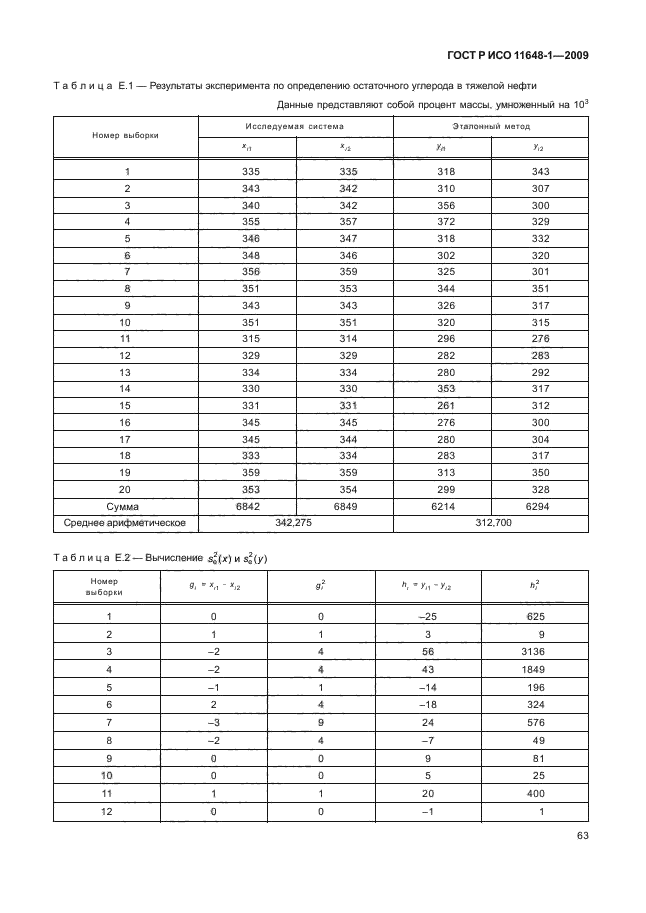 ГОСТ Р ИСО 11648-1-2009