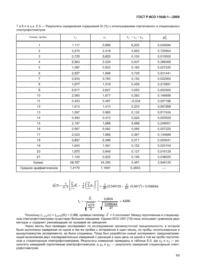 ГОСТ Р ИСО 11648-1-2009