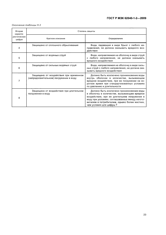 ГОСТ Р МЭК 62040-1-2-2009