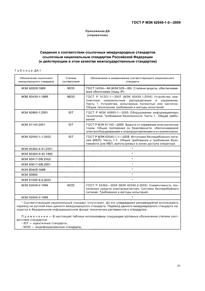 ГОСТ Р МЭК 62040-1-2-2009