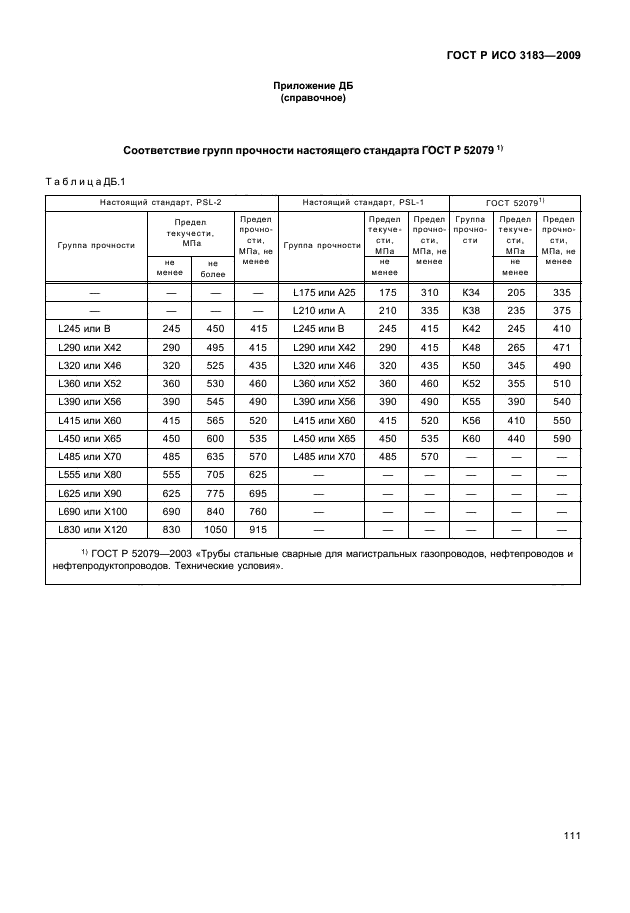 ГОСТ Р ИСО 3183-2009