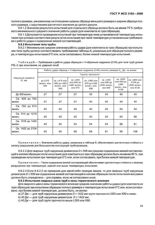 ГОСТ Р ИСО 3183-2009