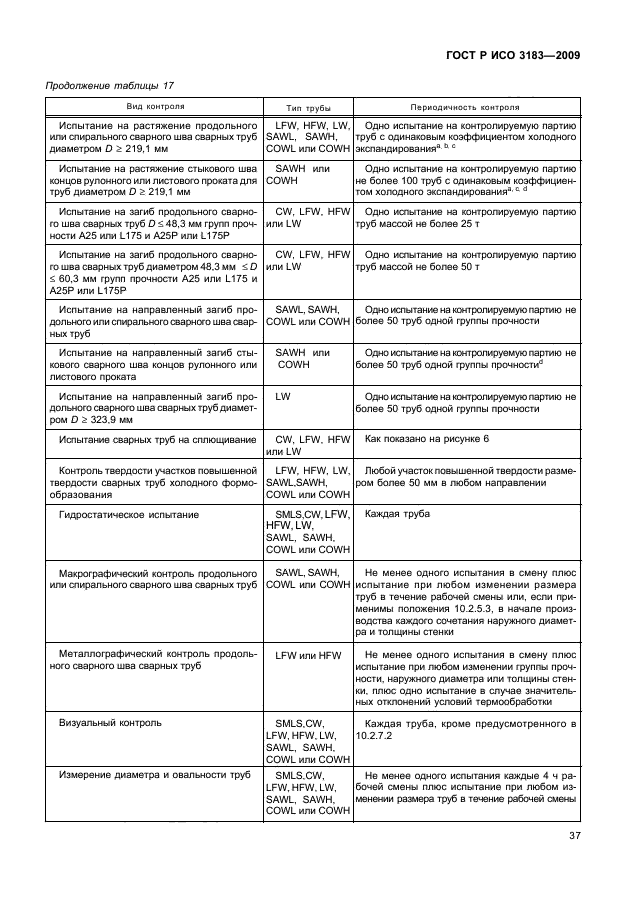 ГОСТ Р ИСО 3183-2009