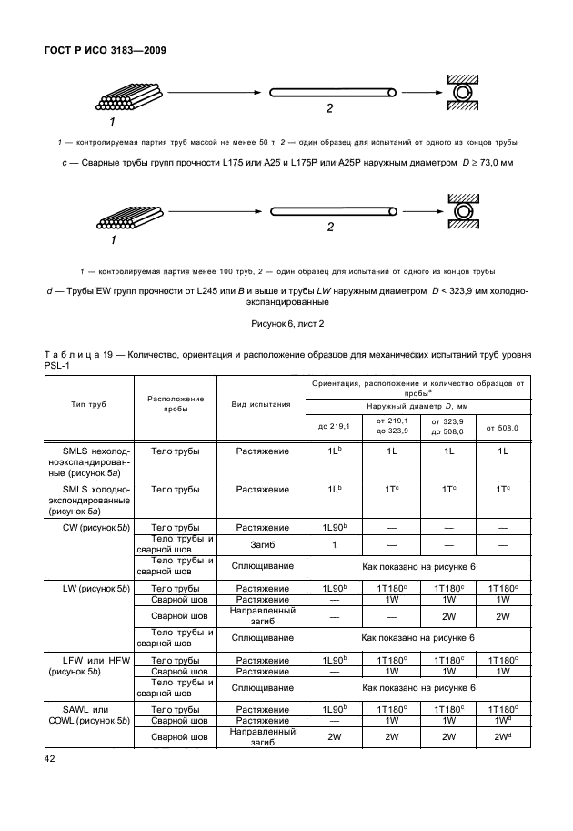 ГОСТ Р ИСО 3183-2009