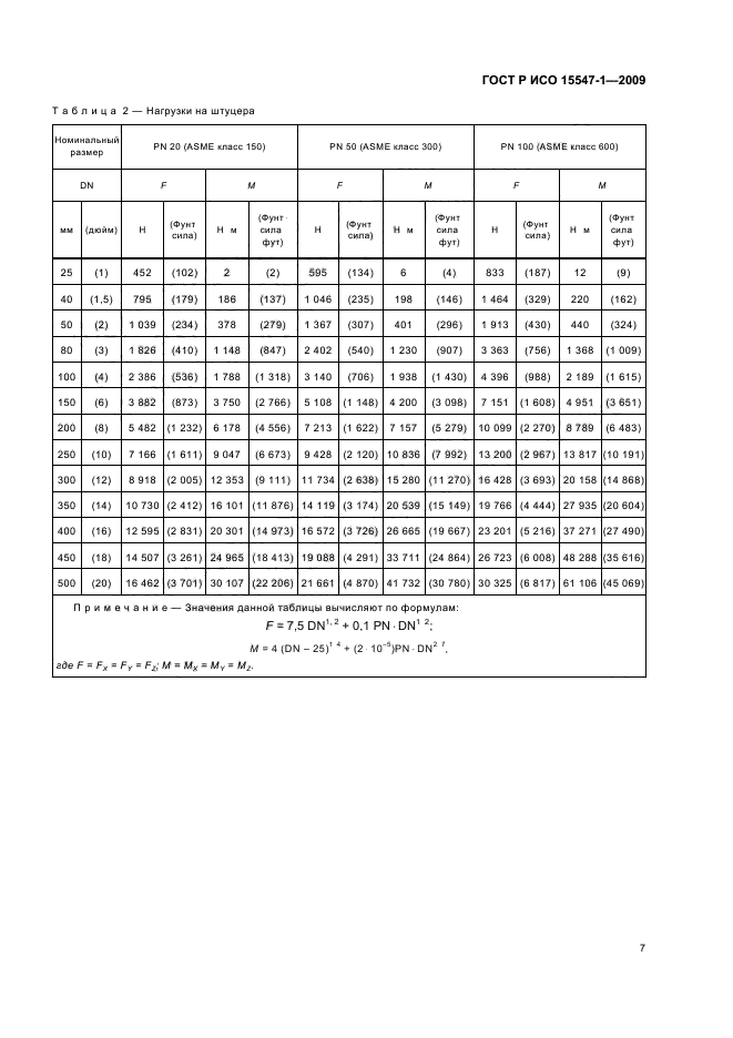 ГОСТ Р ИСО 15547-1-2009