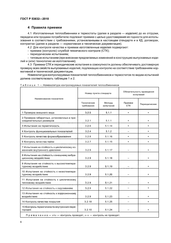 ГОСТ Р 53832-2010