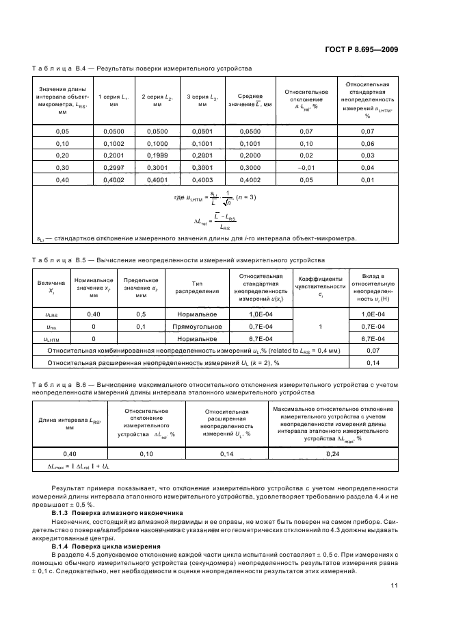 ГОСТ Р 8.695-2009