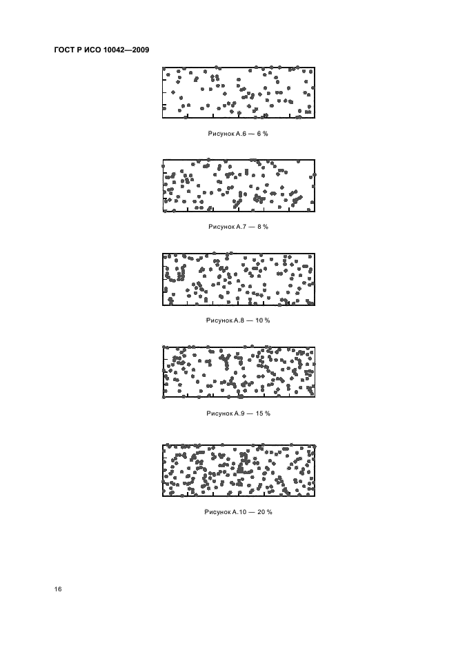 ГОСТ Р ИСО 10042-2009