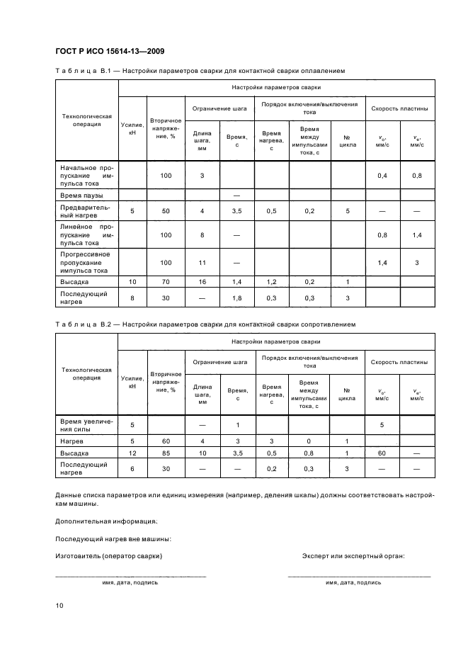 ГОСТ Р ИСО 15614-13-2009