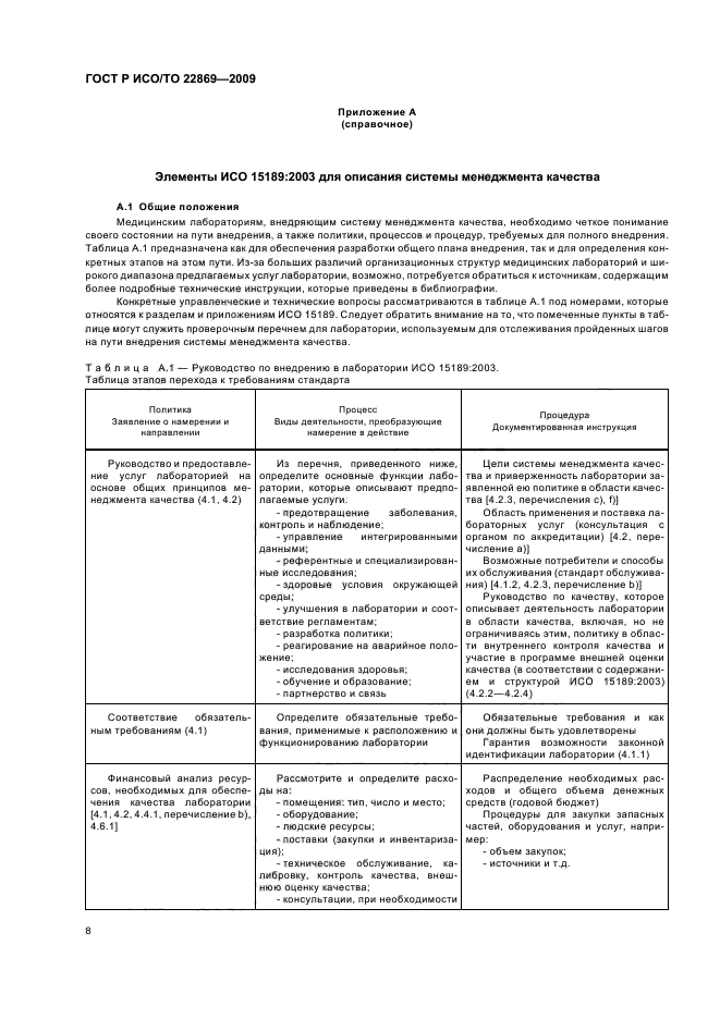 ГОСТ Р ИСО/ТО 22869-2009