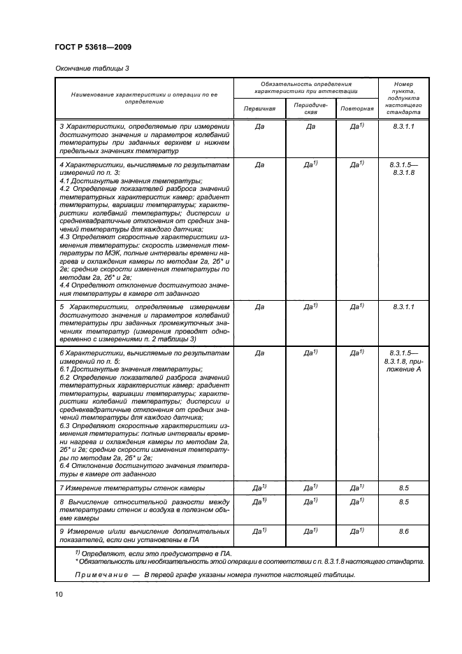 ГОСТ Р 53618-2009