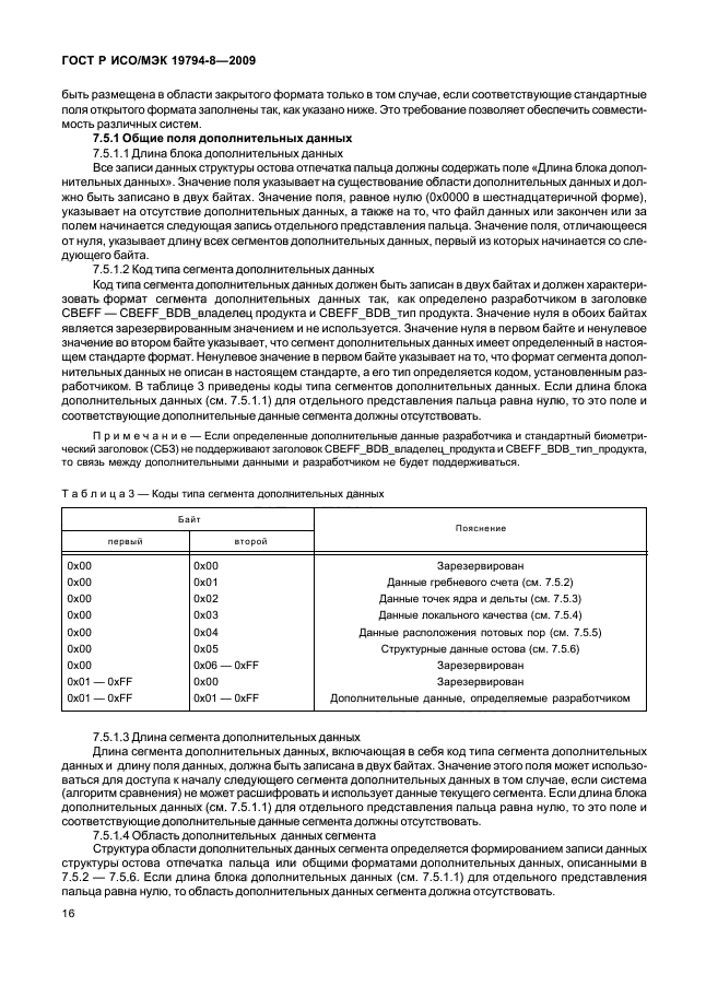 ГОСТ Р ИСО/МЭК 19794-8-2009