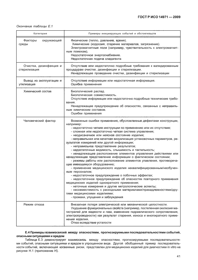 ГОСТ Р ИСО 14971-2009