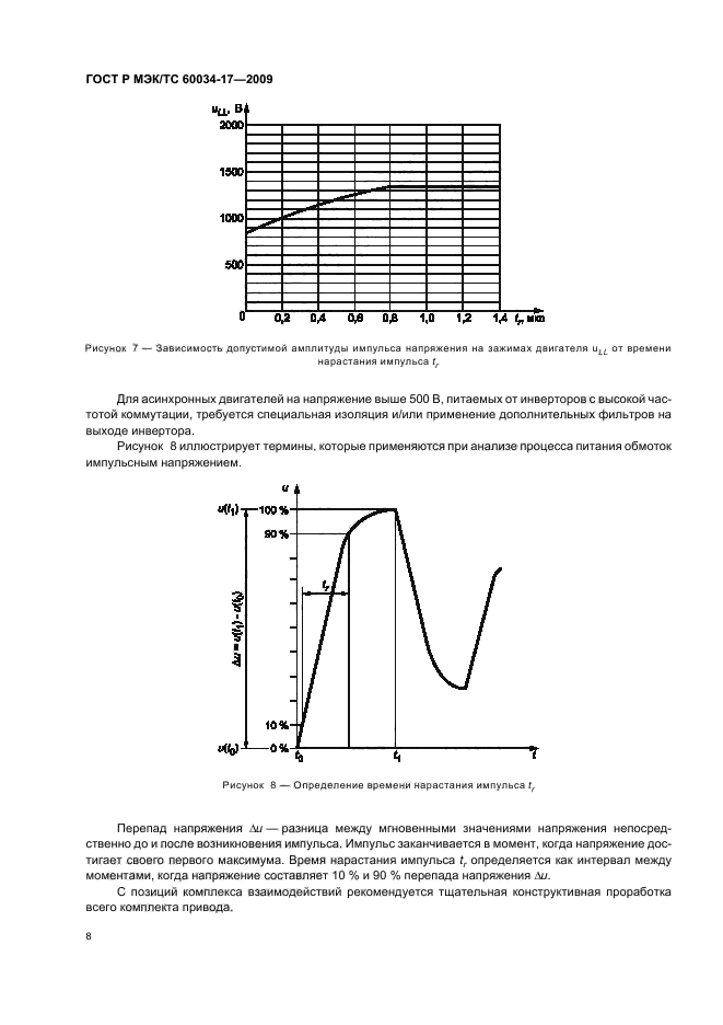 ГОСТ Р МЭК/ТС 60034-17-2009