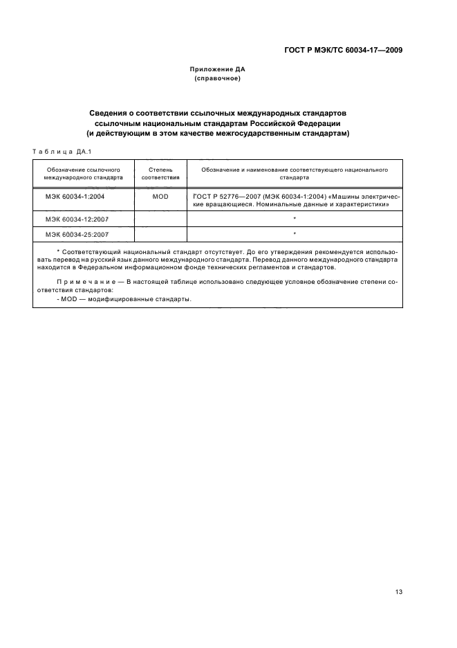 ГОСТ Р МЭК/ТС 60034-17-2009