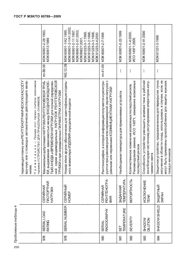 ГОСТ Р МЭК/ТО 60788-2009