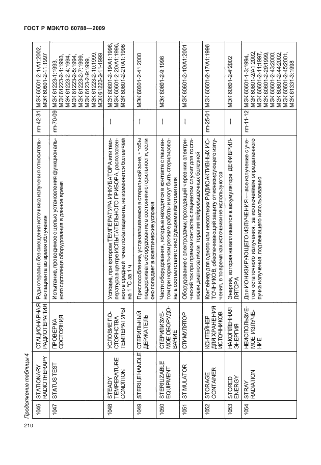 ГОСТ Р МЭК/ТО 60788-2009
